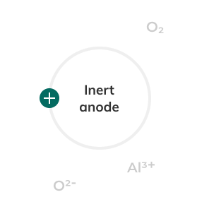 Inert anode technology